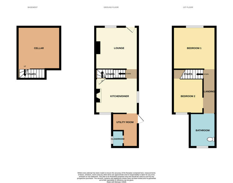 End of Terrace House in Nottingham